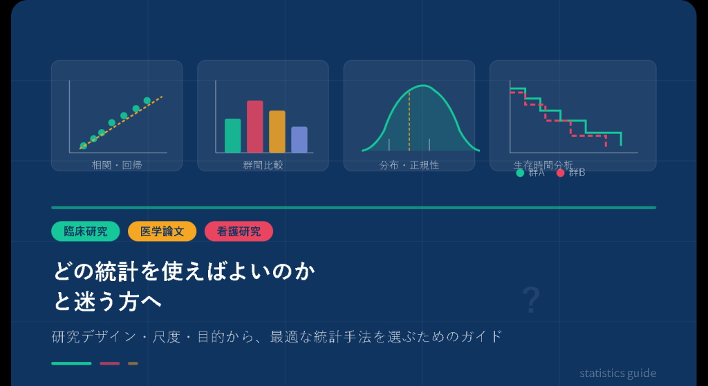 医学研究のためのやっぱりわかりにくい統計解析