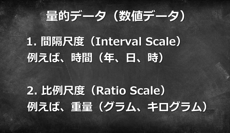 量的データ（数値データ）