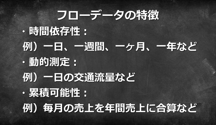 フローデータ（Flow Data）