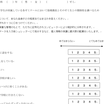 市場調査