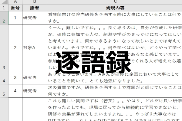 質的調査分析に必要な逐語記録